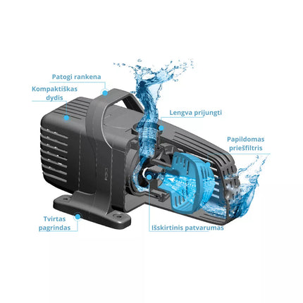 AquaJet PFN 6000 Eco vandens siurblys, 6000 l/h, 29 W