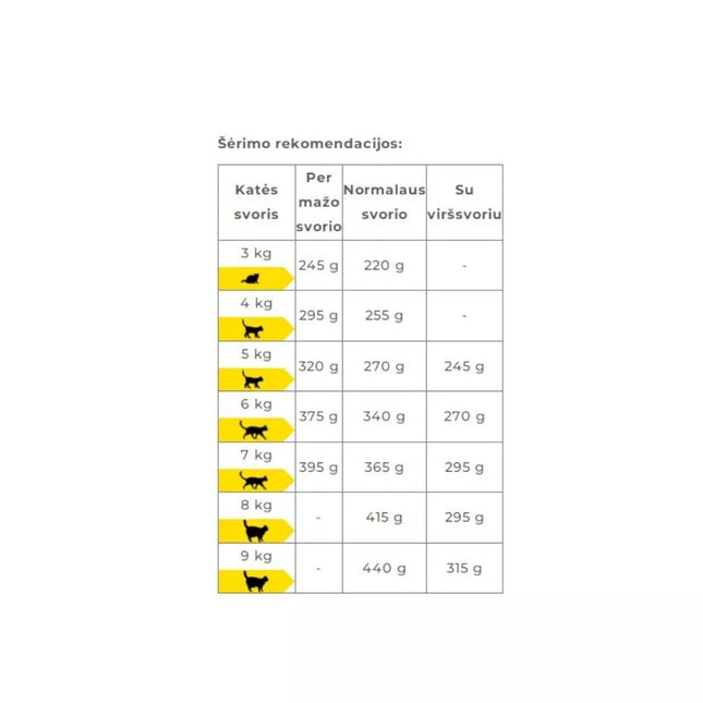 Carny Adult 400 g konservai suaugusioms katėms su jautiena ir ėriena