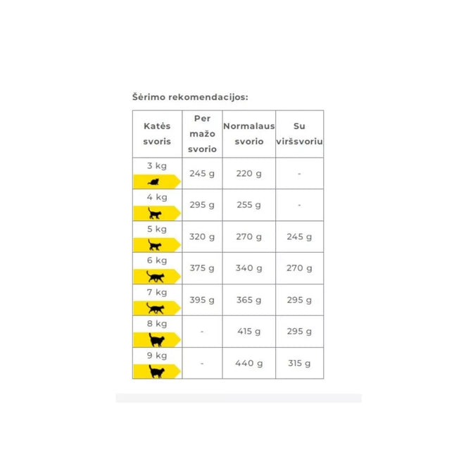Carny Adult 400 g konservai suaugusioms katėms su jautiena, kalakutiena ir krevetėmis
