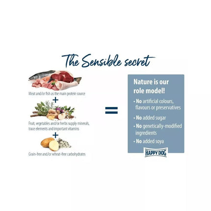 Happy Dog Mini Ireland visavertis pašaras mažų veislių suaugusiems šunims su triušiena ir lašiša, 10 kg