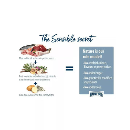 Happy Dog Mini Montana visavertis pašaras suaugusiems mažų veislių šunims su arkliena, 4 kg