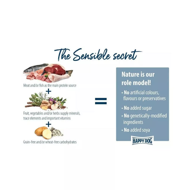 Happy Dog Montana visavertis pašaras suaugusiems šunims su arkliena, 10 kg