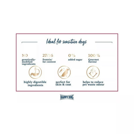 Happy Dog XS Mini Japan visavertis pašaras mažų veislių suaugusiems šunims su upėtakiais ir jūrų dumbliais, 1,3 kg