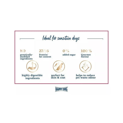 Happy Dog XS Mini Japan visavertis pašaras mažų veislių suaugusiems šunims su upėtakiais ir jūrų dumbliais, 300 g