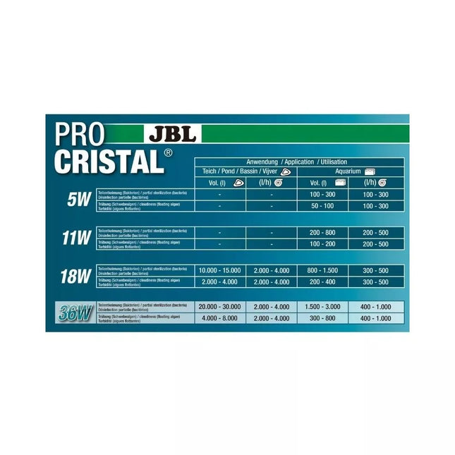 JBL sterilizatorius ProCristal Compact Plus UV-C 18 W