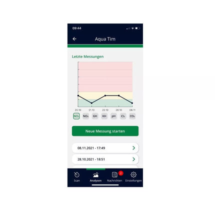 ProScan vandens testai