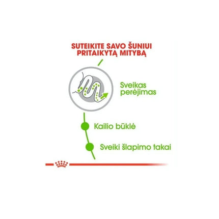 Royal Canin SHN X-SMALL Adult maistas suaugusiems šunims 1,5 kg