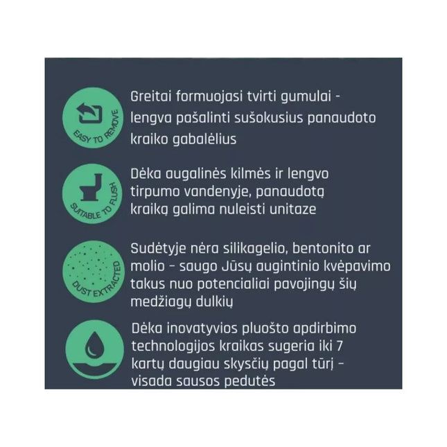 Sušokantis vienmečių augalų pluošto kraikas naminiams gyvūnėliams, 5 l